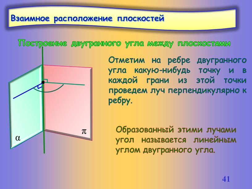 Взаимное расположение плоскостей