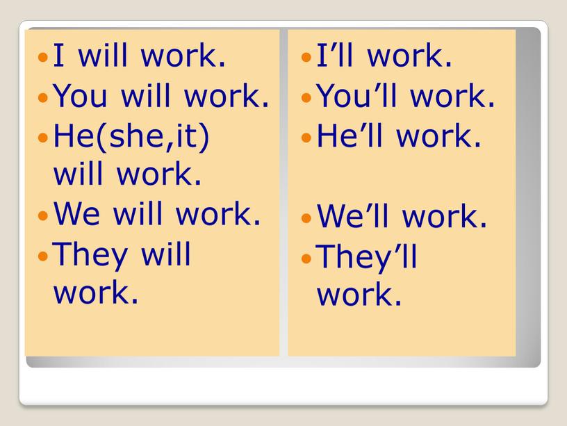 I will work. You will work. He(she,it) will work