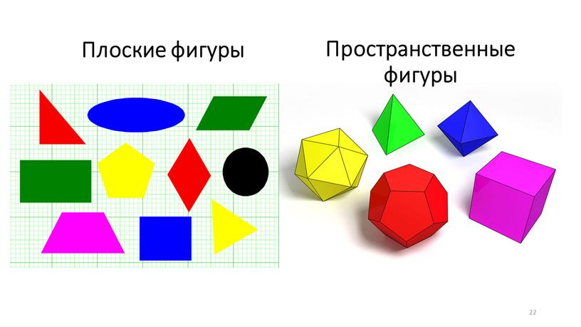 Плоские фигуры Пространственные фигуры 22