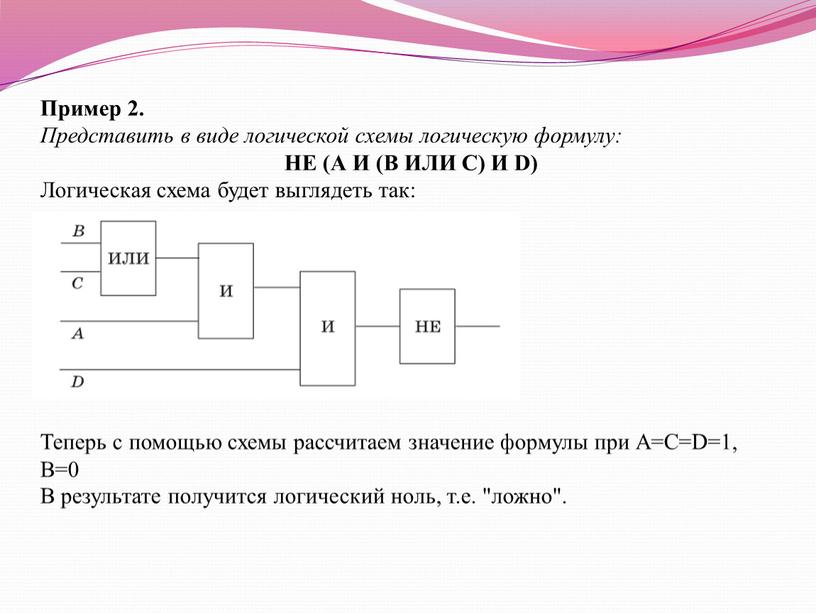 Пример 2. Представить в виде логической схемы логическую формулу: