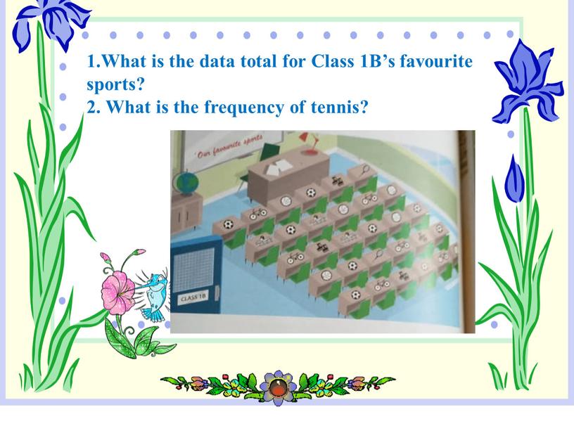 What is the data total for Class 1B’s favourite sports? 2