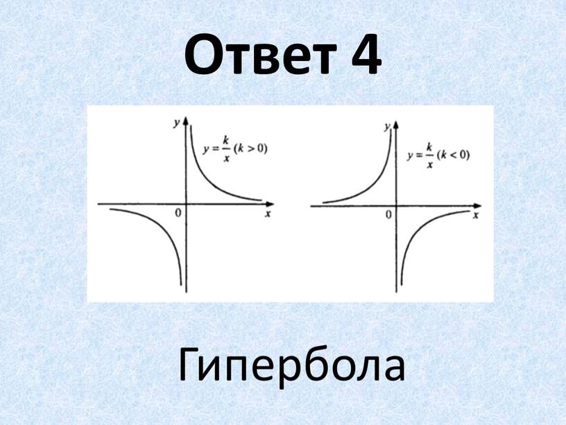 Ответ 4 Гипербола