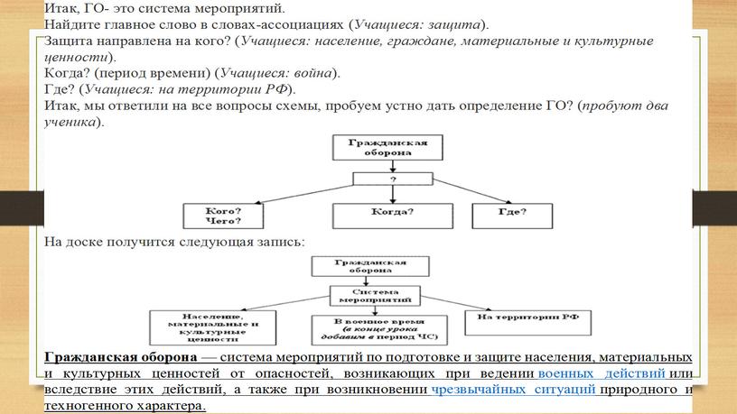 Статья: применение современных технологий на уроках ОБЖ