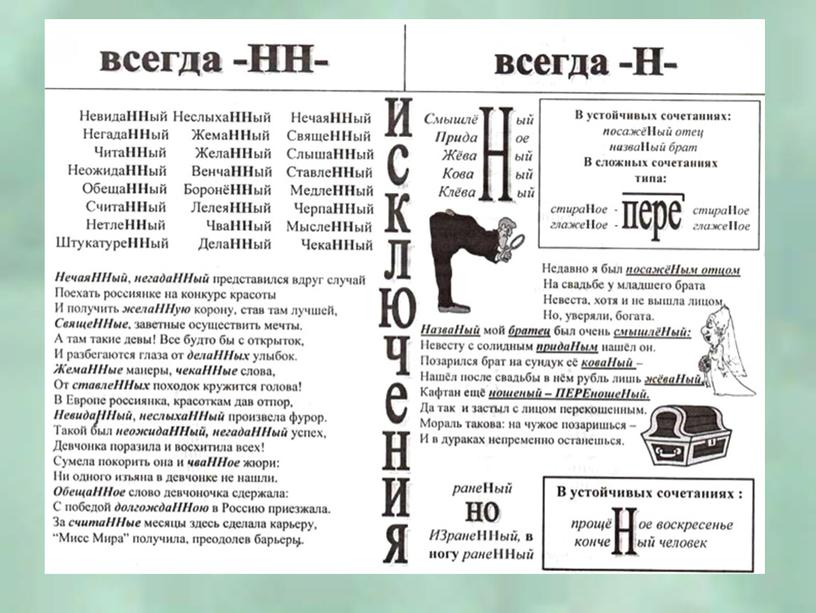 Подготовка к ЕГЭ по русскому языку. Задание 15: теория и практика