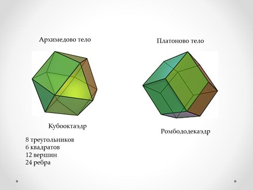 Кубооктаэдр Архимедово тело Платоново тело