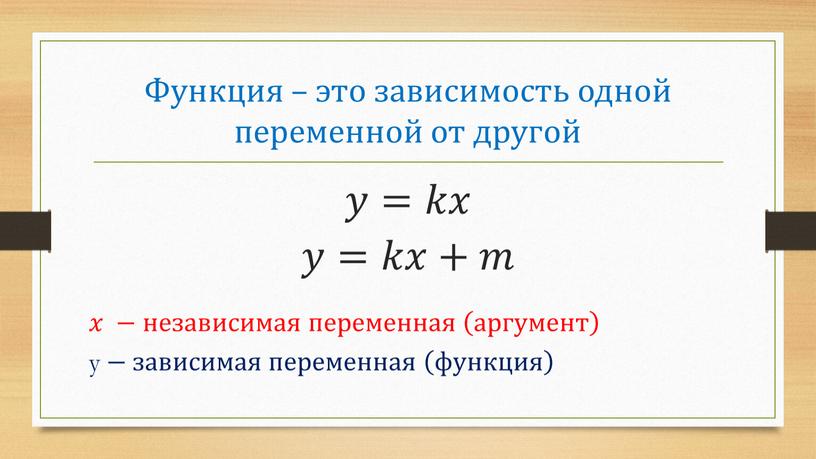 Функция – это зависимость одной переменной от другой 𝑦𝑦=𝑘𝑘𝑥𝑥 𝑦=𝑘𝑥+𝑚 𝑥 −независимая переменная аргумент y − зависимая переменная функция функция функция