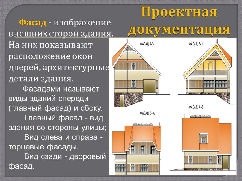 Проектная документация Фасад - изображение внешних сторон здания