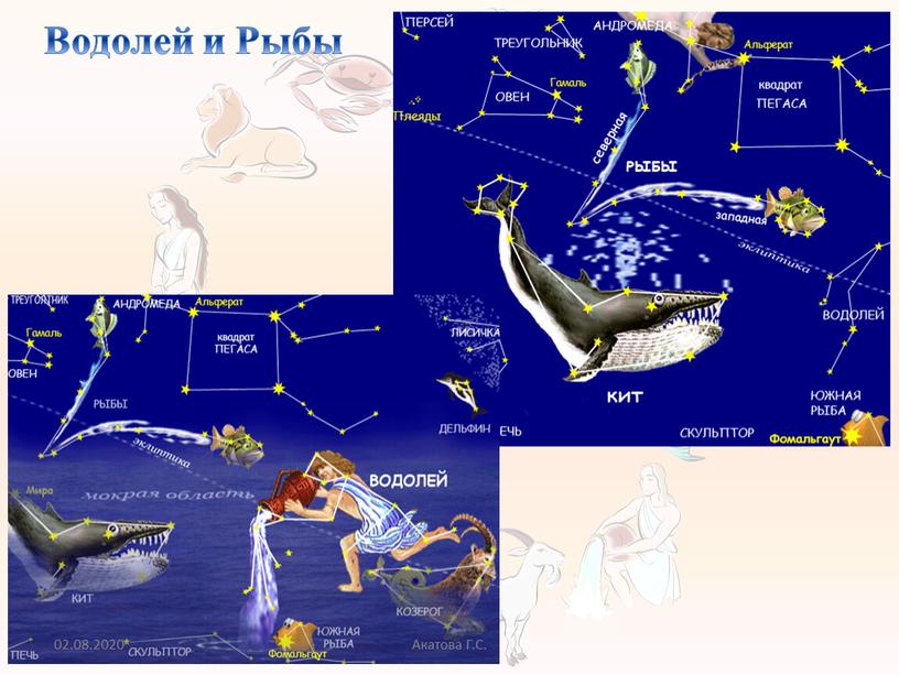 Водолей и Рыбы 02.08.2020 Акатова