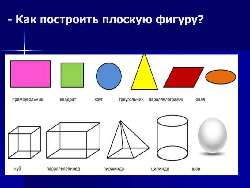 - Как построить плоскую фигуру?