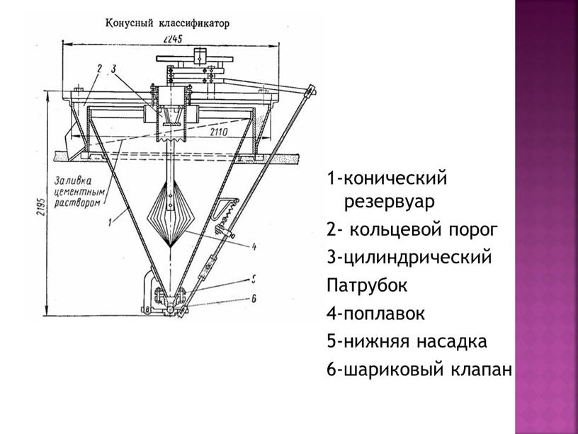 Патрубок 4-поплавок 5-нижняя насадка 6-шариковый клапан