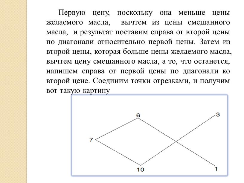 Первую цену, поскольку она меньше цены желаемого масла, вычтем из цены смешанного масла, и результат поставим справа от второй цены по диагонали относительно первой цены