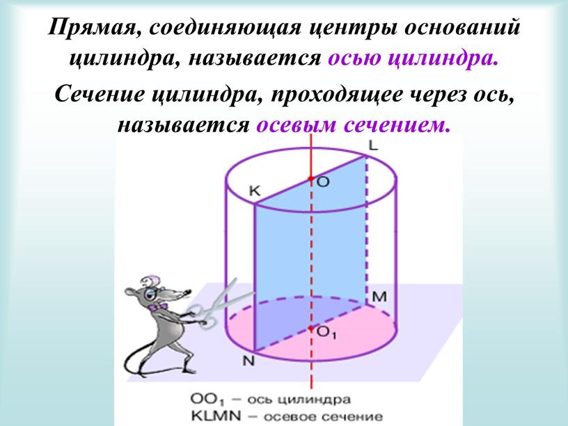 Прямая, соединяющая центры оснований цилиндра, называется осью цилиндра