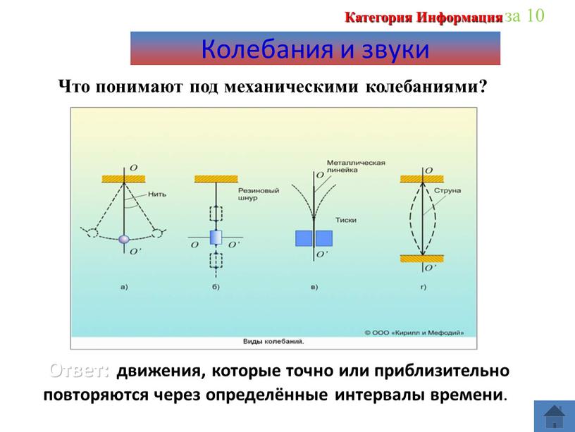 Колебания и звуки Ответ: движения, которые точно или приблизительно повторяются через определённые интервалы времени