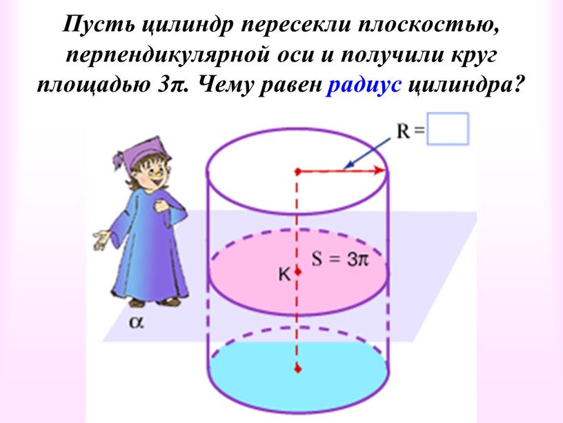 Пусть цилиндр пересекли плоскостью, перпендикулярной оси и получили круг площадью 3π