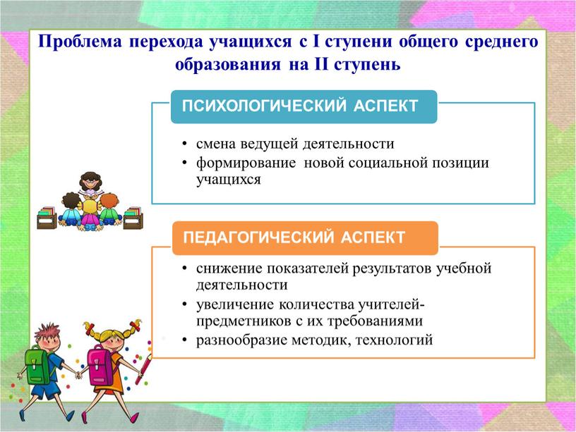 Проблема перехода учащихся с I ступени общего среднего образования на