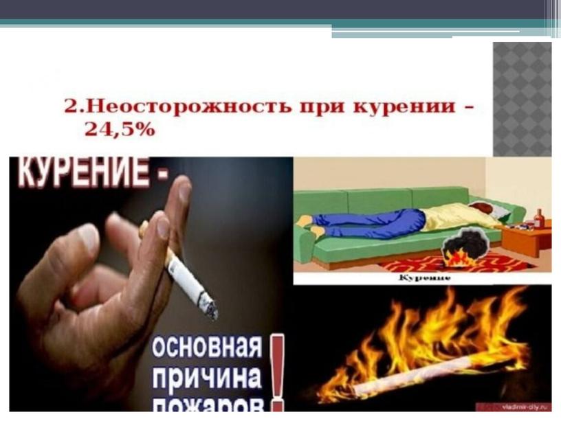 Презентация "Курение: вредная привычка и административное правонарушение"