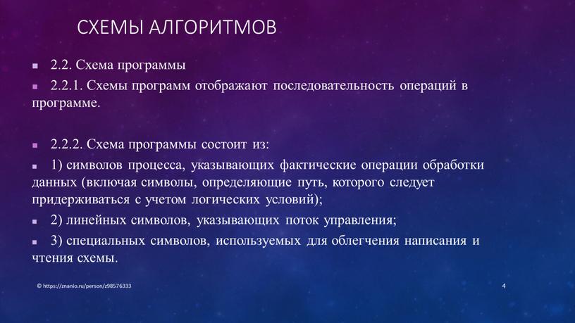 Схемы алгоритмов 2.2. Схема программы 2