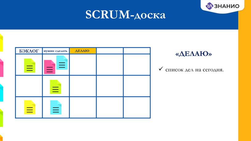 SCRUM-доска ДЕЛАЮ «ДЕЛАЮ» список дел на сегодня