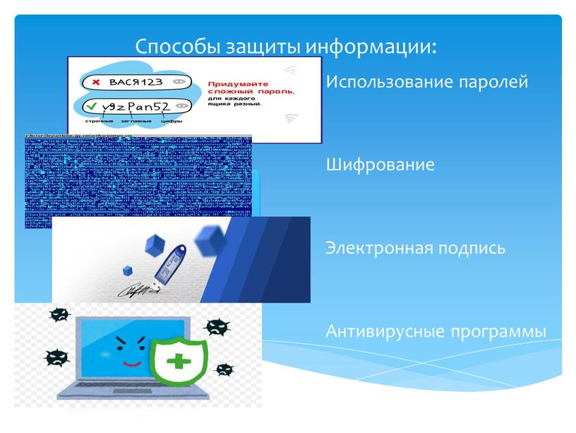 Способы защиты информации: Использование паролей