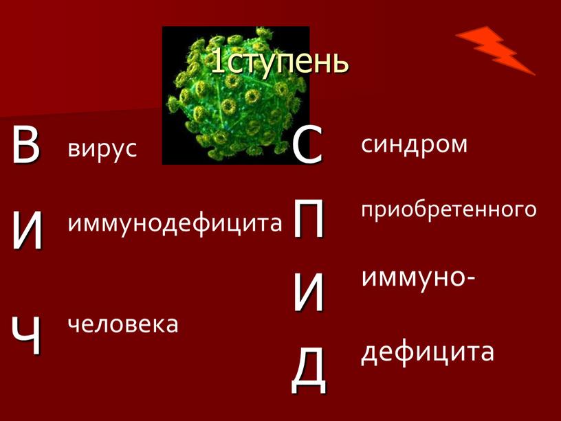 В И Ч С П И Д вирус иммунодефицита человека синдром приобретенного иммуно- дефицита