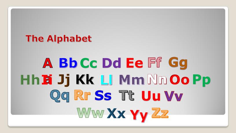 The Alphabet Aa Bb Cc Dd Ee Ff