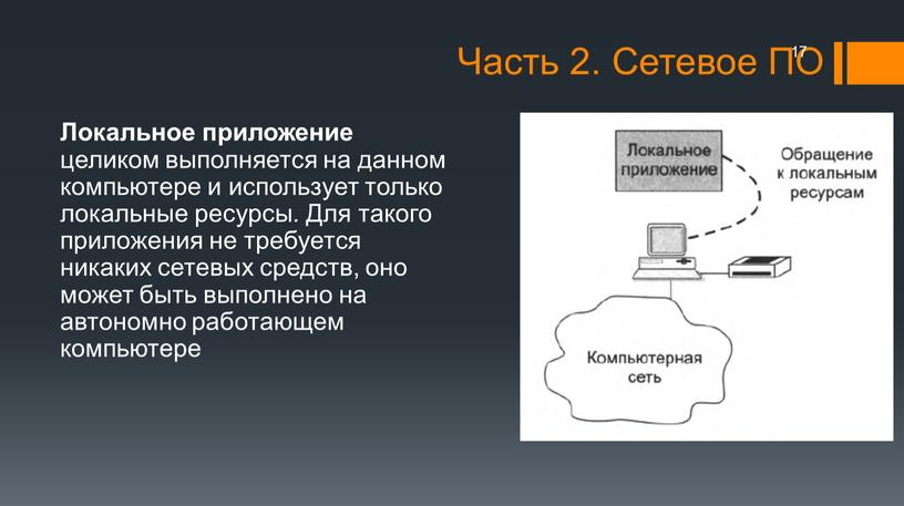 Локальное приложение целиком выполняется на данном компьютере и использует только локальные ресурсы