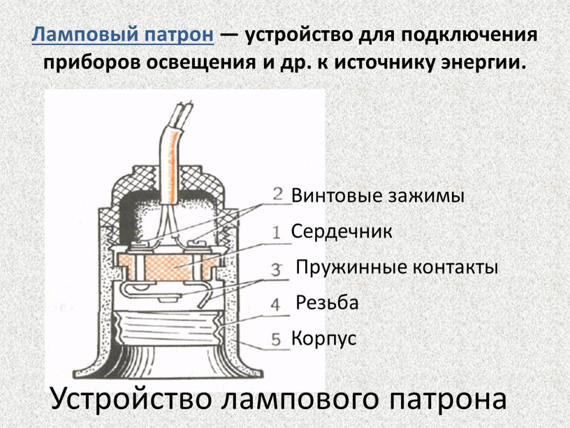 Ламповый патрон — устройство для подключения приборов освещения и др