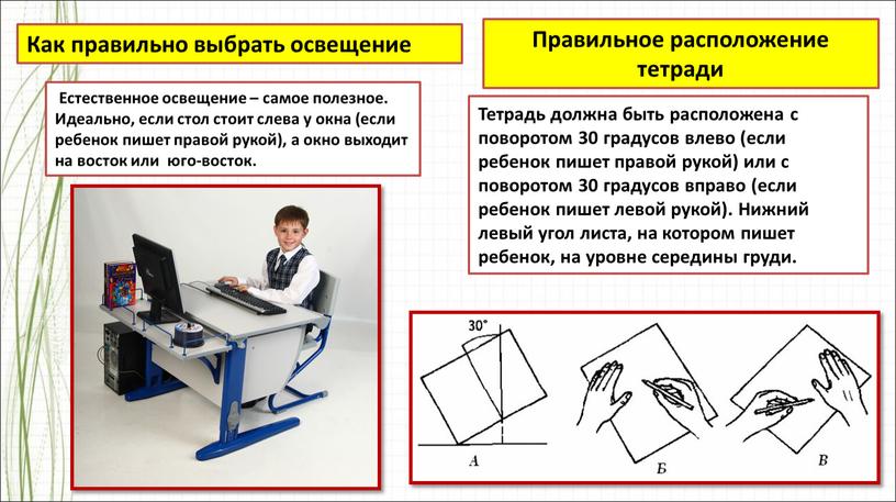 Естественное освещение – самое полезное