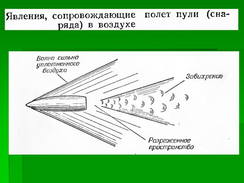 Внешняя баллистика