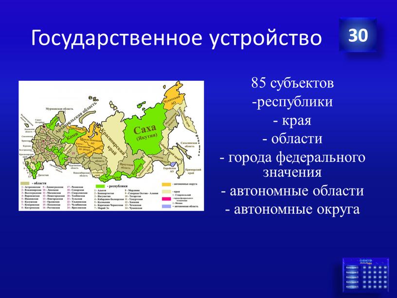 Государственное устройство 85 субъектов республики края области города федерального значения автономные области автономные округа 30