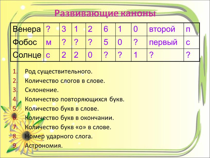 Развивающие каноны Род существительного