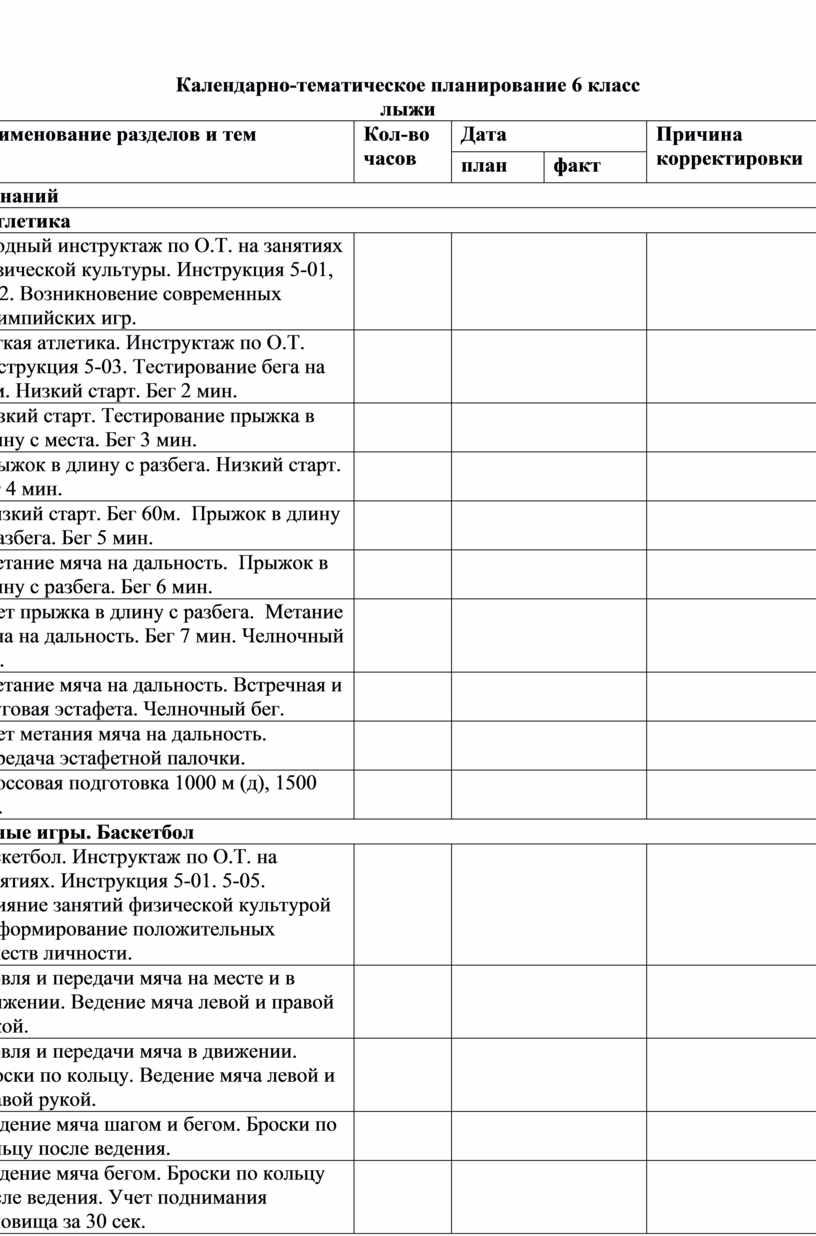 Календарно-тематическое планирование 6 класс лыжи №