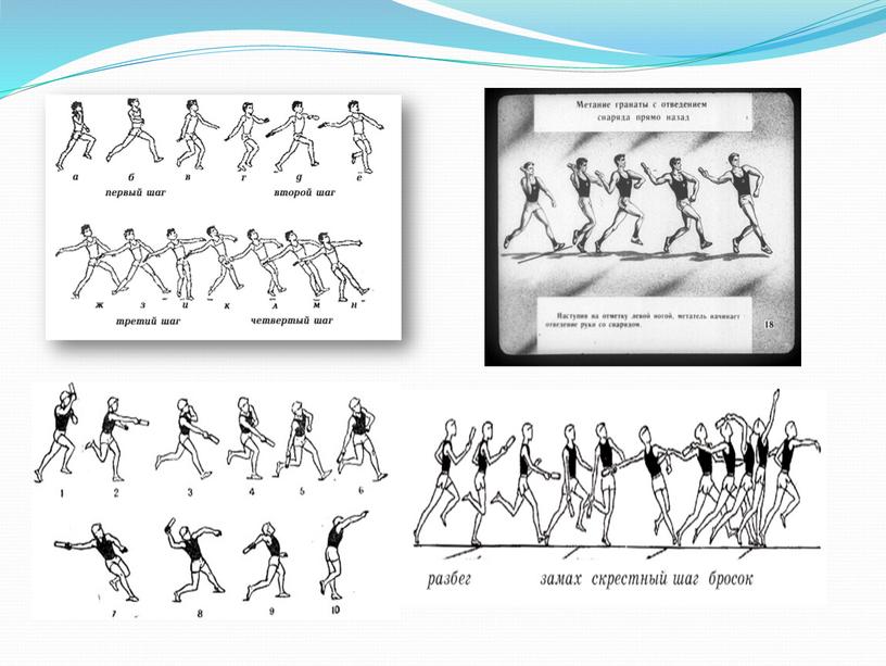 Презентация. Легкая атлетика в школе. Метание