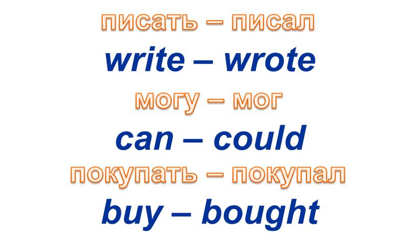 писать – писал write – wrote могу – мог can – could покупать – покупал buy – bought