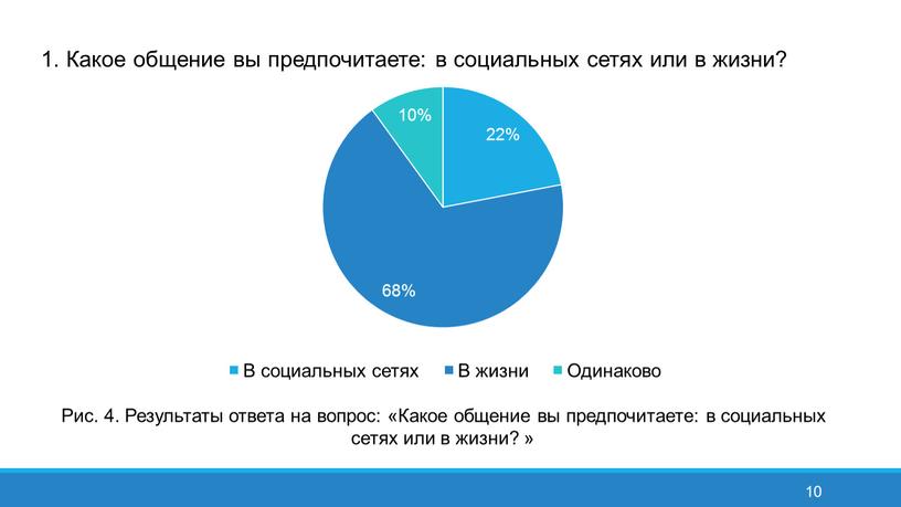 Какое общение вы предпочитаете: в социальных сетях или в жизни?