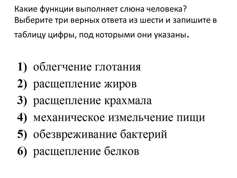 Какие функции выполняет слюна человека?