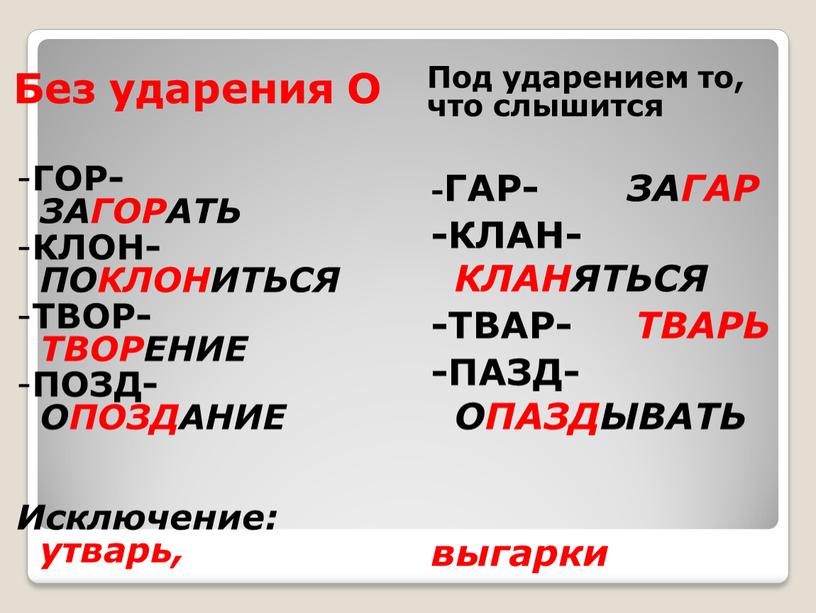 Без ударения О Под ударением то, что слышится -