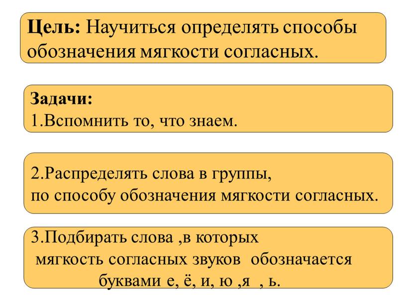 По плану гоэлро численность рабочего класса предполагалось удвоить увеличить на 20 увеличить на 17