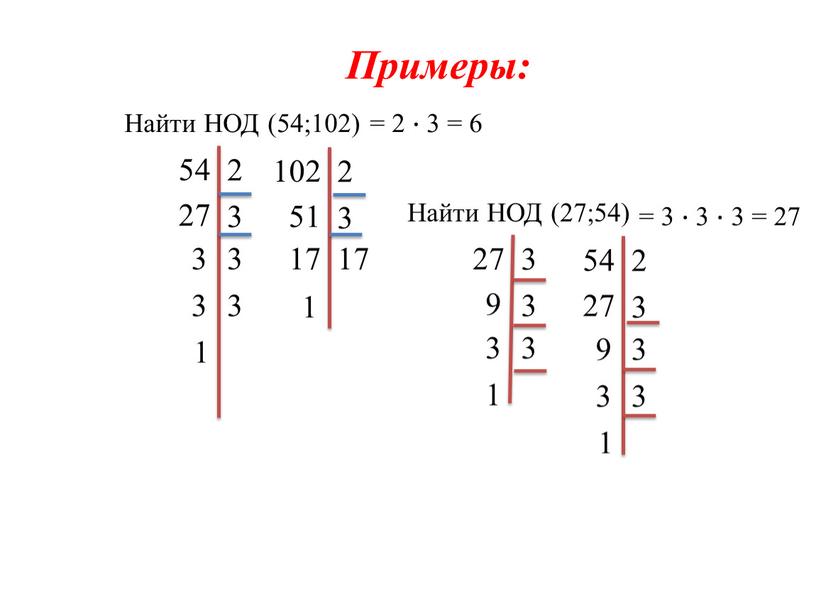 Примеры: 2 54 27 3 3 3 3 3 1 2 102 51 3 17 17 1