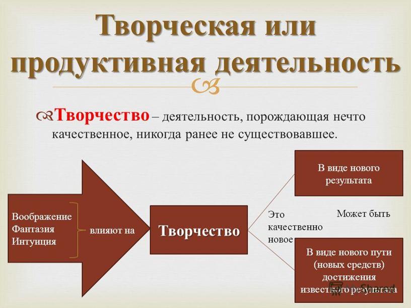 Доклад " Процесс усвоения. Уровни усвоения знаний и способов деятельности"