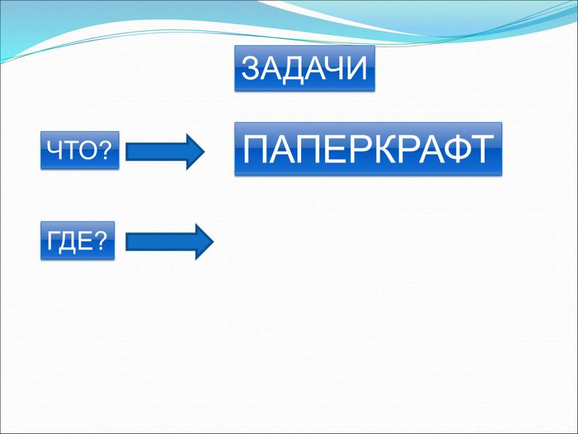 ЗАДАЧИ ЧТО? ГДЕ? ПАПЕРКРАФТ