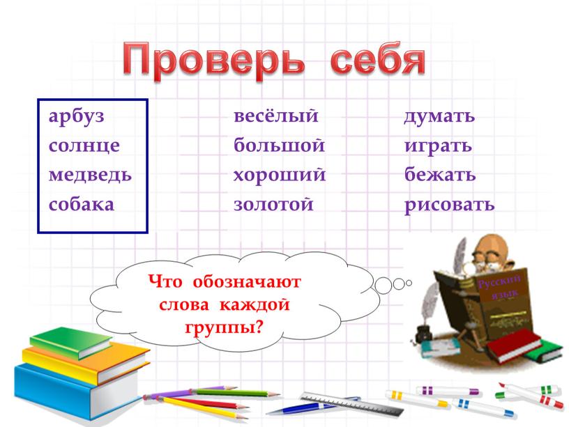 Русский язык Что обозначают слова каждой группы?