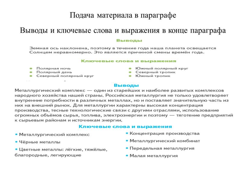 Подача материала в параграфе Выводы и ключевые слова и выражения в конце параграфа