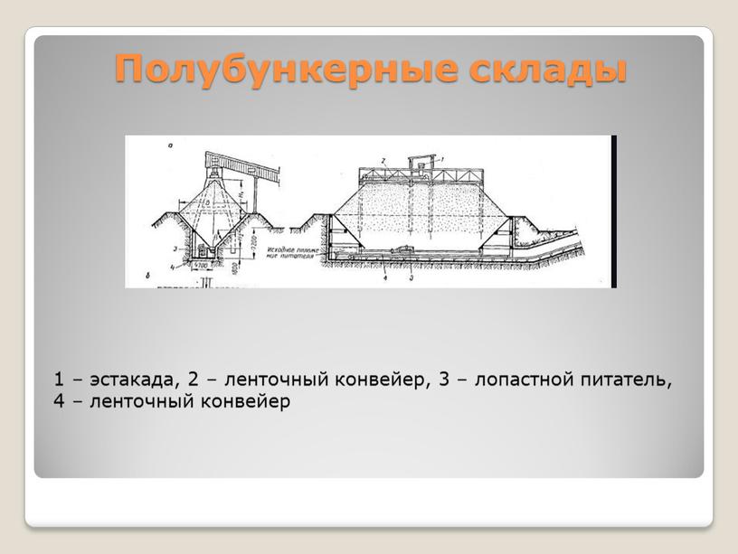 Полубункерные склады 1 – эстакада, 2 – ленточный конвейер, 3 – лопастной питатель, 4 – ленточный конвейер