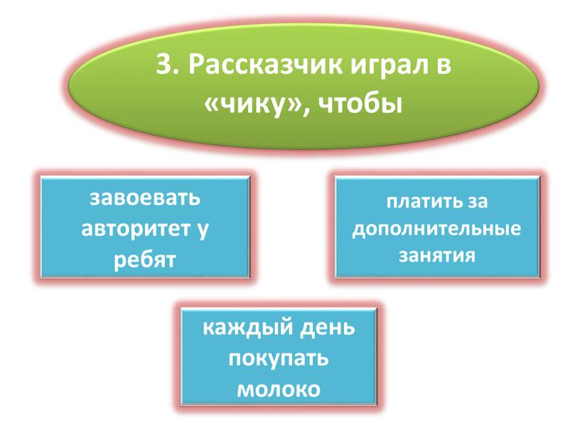 Рассказчик играл в «чику», чтобы