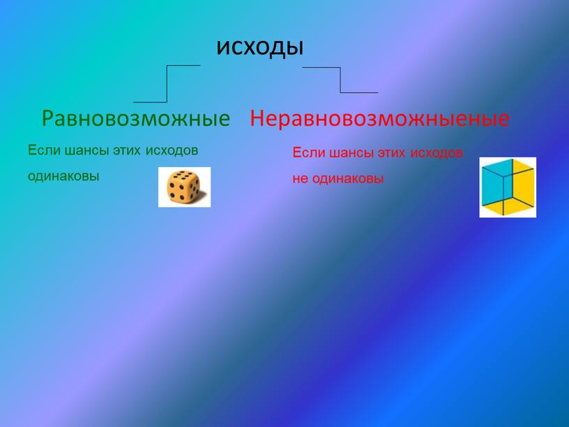 Равновозможные Неравновозможныеные