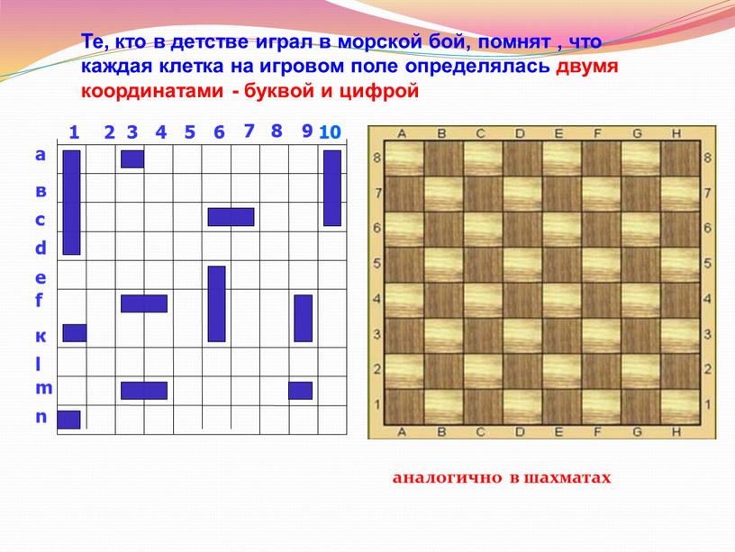 Те, кто в детстве играл в морской бой, помнят , что каждая клетка на игровом поле определялась двумя координатами - буквой и цифрой а в…