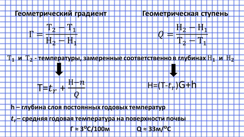 Геометрический градиент Геометрическая ступень