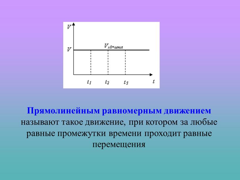 Прямолинейным равномерным движением называют такое движение, при котором за любые равные промежутки времени проходит равные перемещения