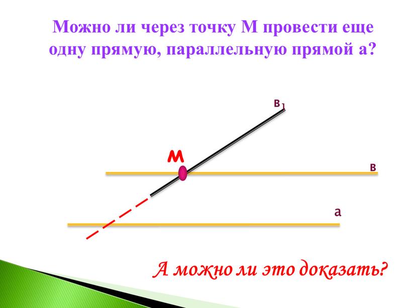 Можно ли через точку М провести еще одну прямую, параллельную прямой а? в а в1 м